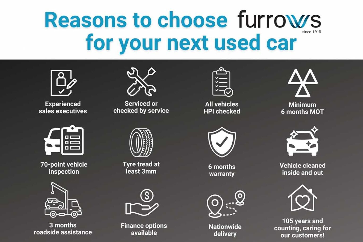 SKODA KAROQ 1.5 TSI SE Drive 5dr DSG